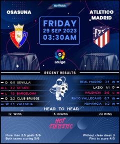 Osasuna vs Atletico Madrid