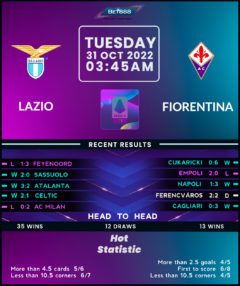 Lazio vs Fiorentina