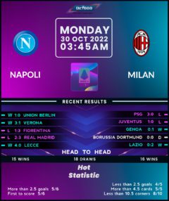 Napoli vs AC Milan