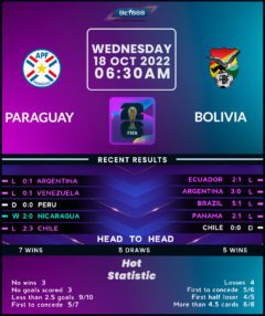 Paraguay vs Bolivia