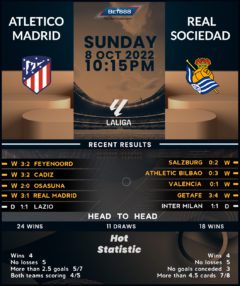 Atletico Madrid vs Real Sociedad