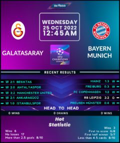 Galatasaray vs Bayern Munich