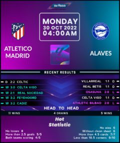 Atletico Madrid vs Deportivo Alaves