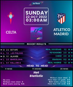 Celta Vigo vs Atletico Madrid