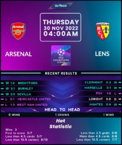 Arsenal vs Lens