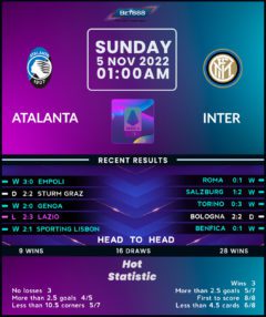 Atalanta vs Inter Milan