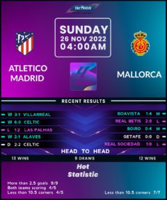 Atletico Madrid vs Mallorca