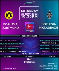 Borussia Dortmund vs Borussia Monchengladbach