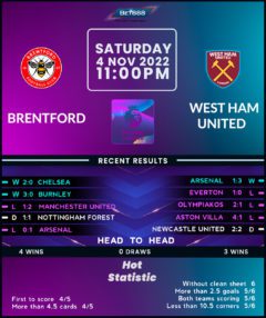 Brentford vs West Ham