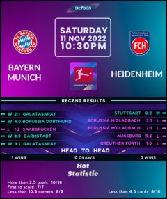 Bayern Munich vs Heidenheim