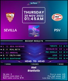 Sevilla vs PSV Eindhoven