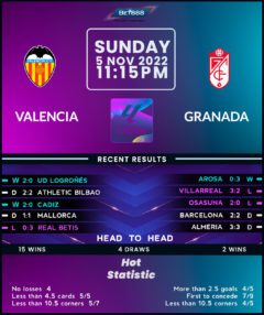 Valencia vs Granada