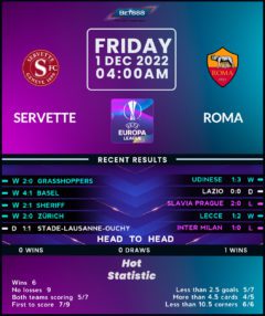 Servette vs Roma