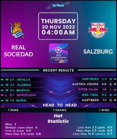 Real Sociedad vs RB Salzburg