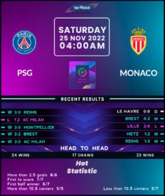 PSG vs Monaco