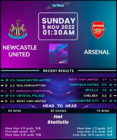 Newcastle United vs Arsenal