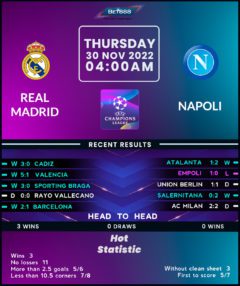 Real Madrid vs Napoli