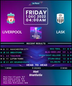 Liverpool vs LASK Linz