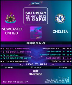 Newcastle United vs Chelsea