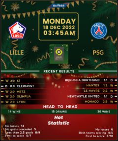 Lille vs PSG