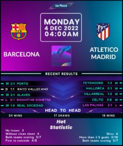 Barcelona vs Atletico Madrid