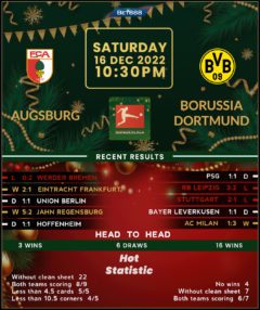 Augsburg vs Borussia Dortmund