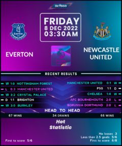 Everton vs Newcastle United