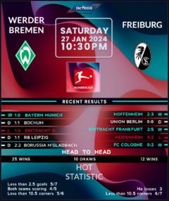 Werder Bremen vs Freiburg