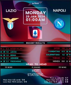 Lazio vs Napoli