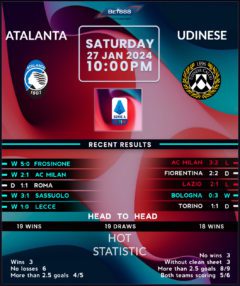 Atalanta vs Udinese