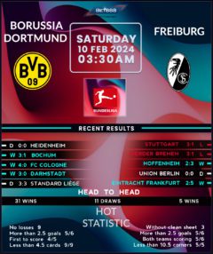 Borussia Dortmund vs Freiburg