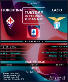 Fiorentina vs Lazio