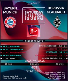 Bayern Munich vs Borussia Monchengladbach