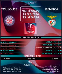 Toulouse vs Benfica