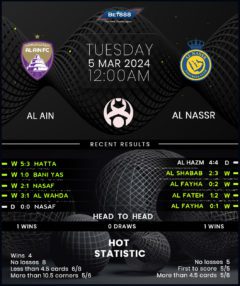 Al-Ain vs Al-Nassr