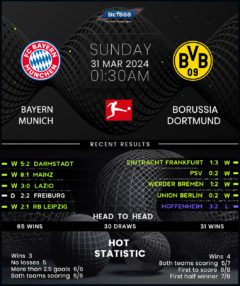 Bayern Munich vs Borussia Dortmund