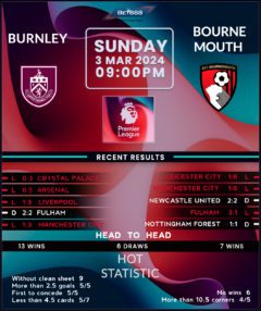 Burnley vs Bournemouth