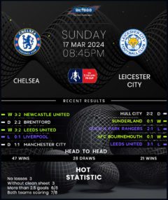 Chelsea vs Leicester City