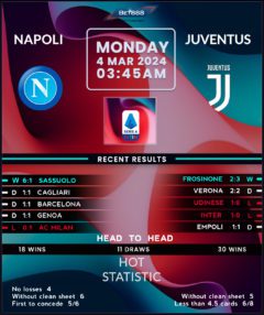 Napoli vs Juventus