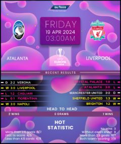 Atalanta vs Liverpool