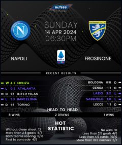 Napoli vs Frosinone