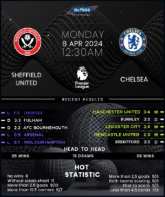 Sheffield United vs Chelsea