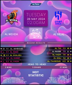 Al-Wehda vs Al-Hilal