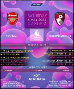 Arsenal vs Bournemouth