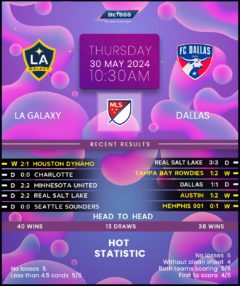 LA Galaxy vs FC Dallas