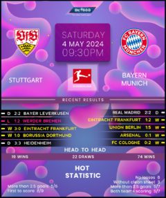 Stuttgart vs Bayern Munich