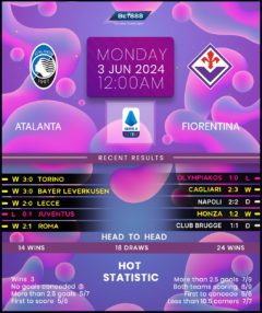 Atalanta vs Fiorentina