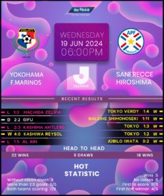 Yokohama F. Marinos vs Sanfrecce Hiroshima