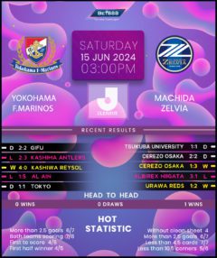 Yokohama F. Marinos vs Machida Zelvia