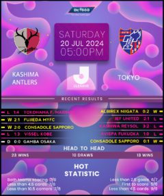 Kashima Antlers vs Tokyo